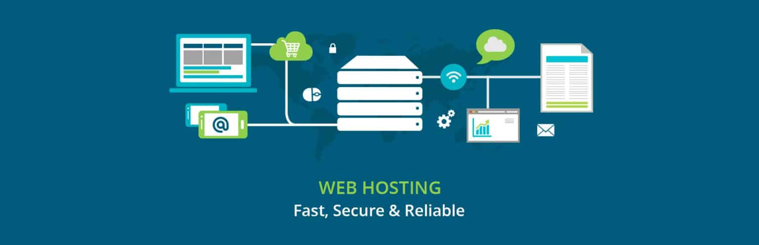 Top 5 fast and reliable website hosting companies in USA 2020