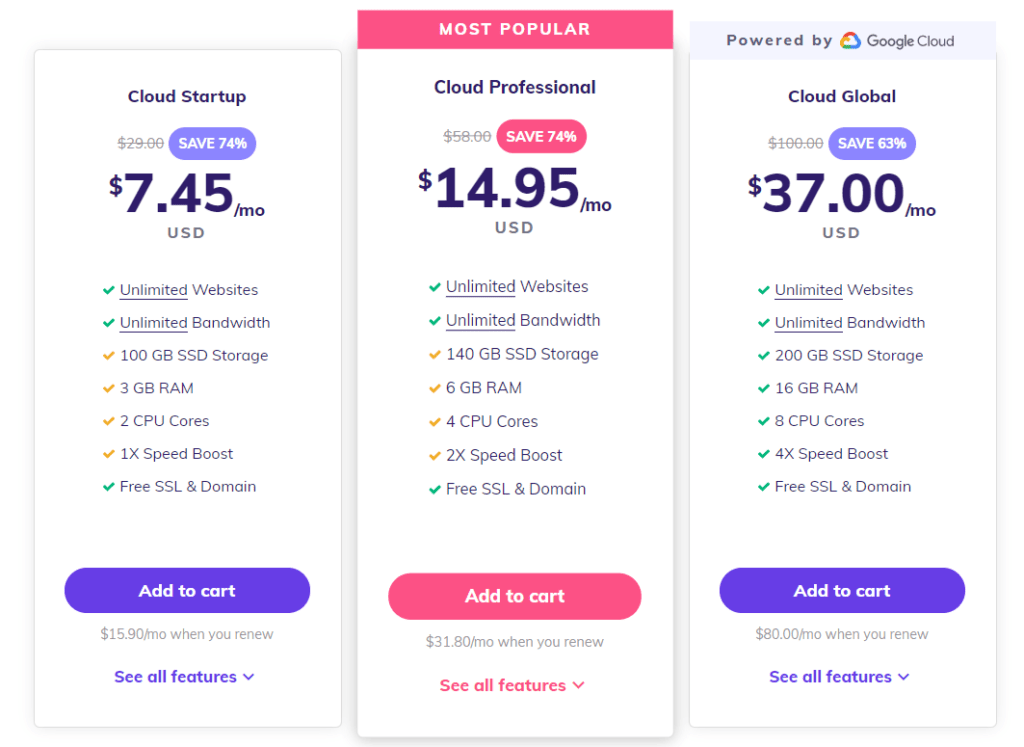 Hostinger Cloud Hosting